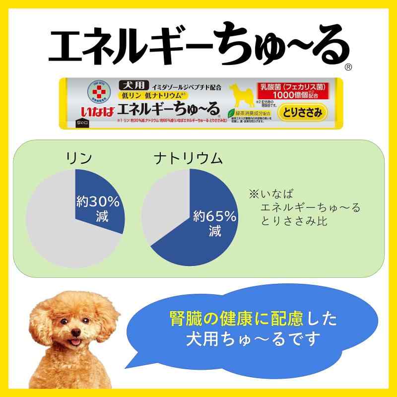いなば 犬用おやつ エネルギーちゅ~る 乳酸菌1,000億個 低リン低ナトリウム とりささみ味 14グラム (x 50本)