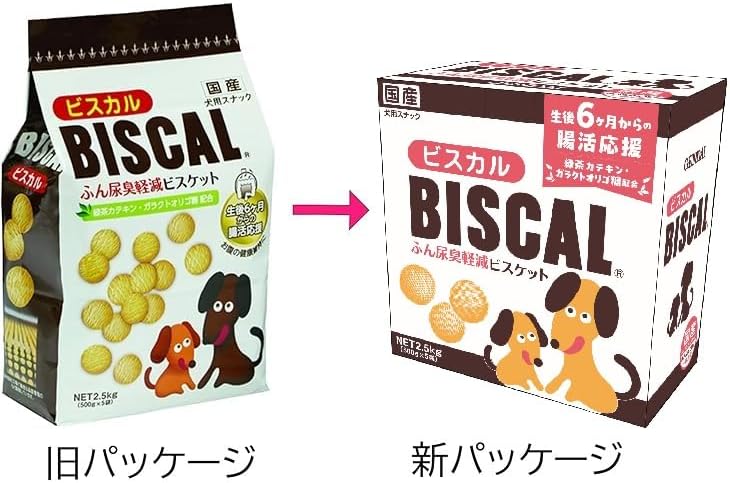 現代製薬 ビスカル 2.5kg