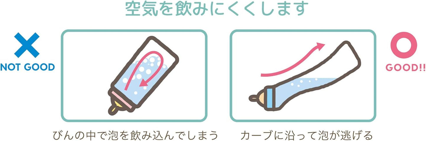 ベッタ (Betta) ドクターベッタ 哺乳びん ブレイン 広口 WS2 パープル 240ml 0か月~ PPSU