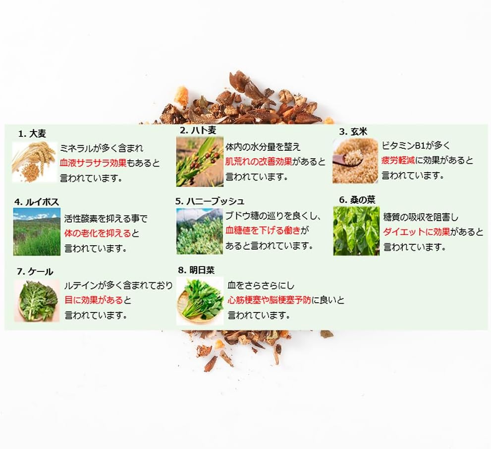 共栄製茶 森半 有機健康茶 3g×33袋