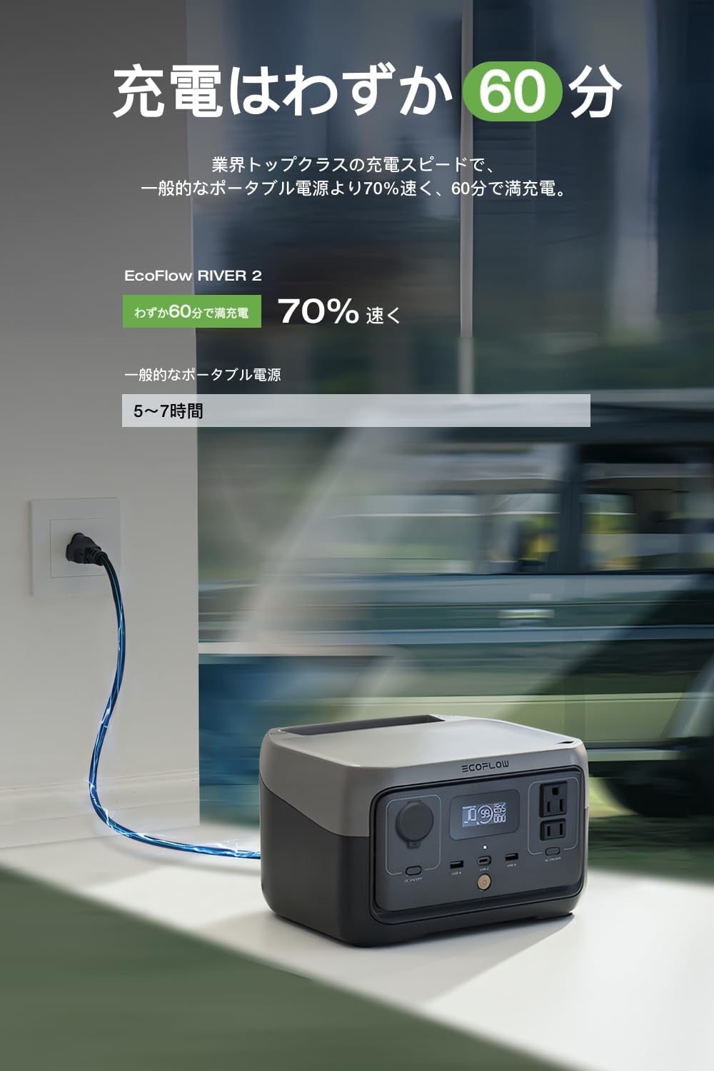 EcoFlow RIVER 2 ポータブル電源 小型軽量 256Wh 60分満充電 リン酸鉄リチウムボータブルバッテリ 長寿命 高耐久 BMS電池保護 純正弦波 アプリ操作 AC(定格300W /サージ600W )スマホ タブレット充電用 キャンプ 車中泊 アウトドア 停電対策 防災グッズ (エコフロー リバー2)