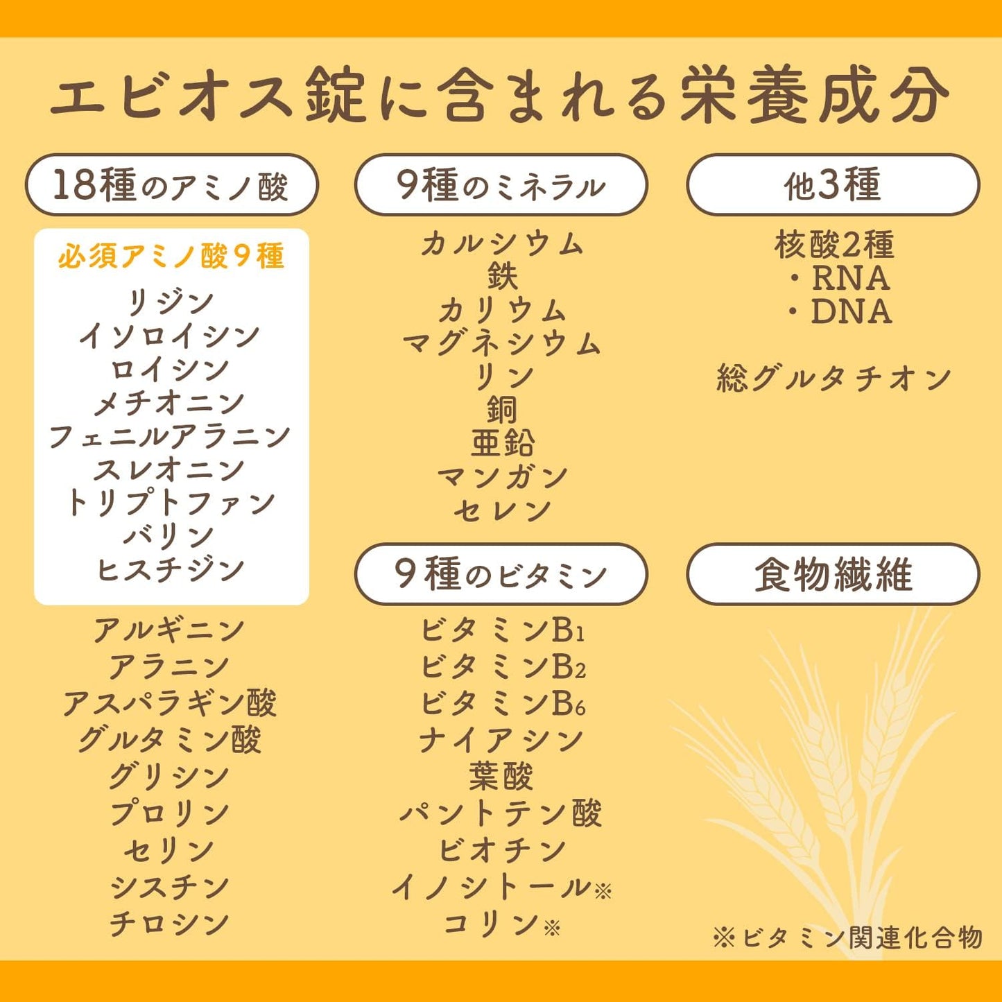 エビオス錠 1200錠 【指定医薬部外品】胃腸・栄養補給薬