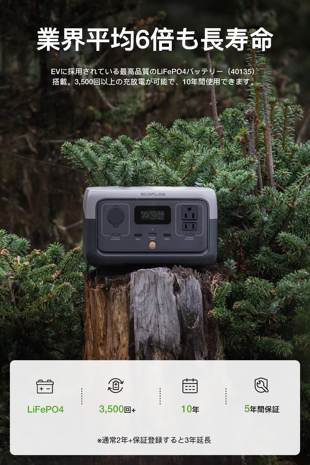EcoFlow RIVER 2 ポータブル電源 小型軽量 256Wh 60分満充電 リン酸鉄リチウムボータブルバッテリ 長寿命 高耐久 BMS電池保護 純正弦波 アプリ操作 AC(定格300W /サージ600W )スマホ タブレット充電用 キャンプ 車中泊 アウトドア 停電対策 防災グッズ (エコフロー リバー2)