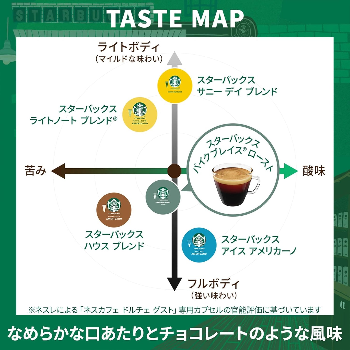 ネスカフェ ドルチェ グスト 専用カプセル スターバックス ネスレ日本 パイクプレイス ロースト ×12個