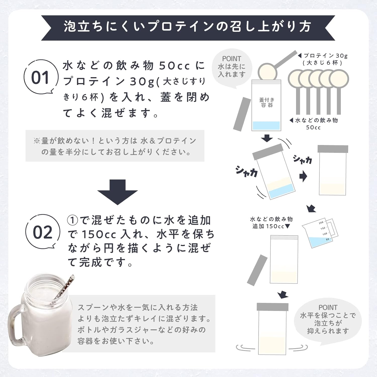 LOHAStyle(ロハスタイル) グラスフェッド ホエイプロテイン 無添加 プレーン 150g 人工甘味料不使用 お試し WPC