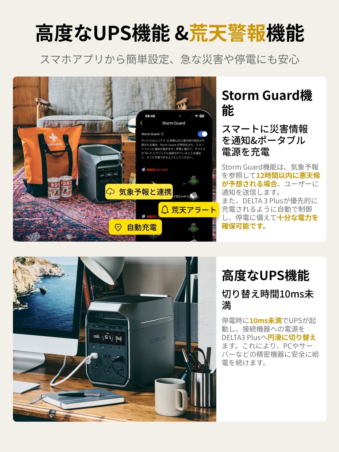 EcoFlow DELTA 2ポータブル電源 1024Wh リン酸鉄リチウムイオン 業界屈指の爆速充電スピード 1.2時間フル充電 高出力AC(定格1500W / 瞬間最大1900W) 15出力ポート 長寿命10年 アプリ対応 拡張バッテリー対応(別売り) パススルー機能 家庭用 蓄電池 ポータブル バッテリー 車中泊 アウトドア キャンプ 節電対策 停電対策 防災安全協会推奨 防災グッズ