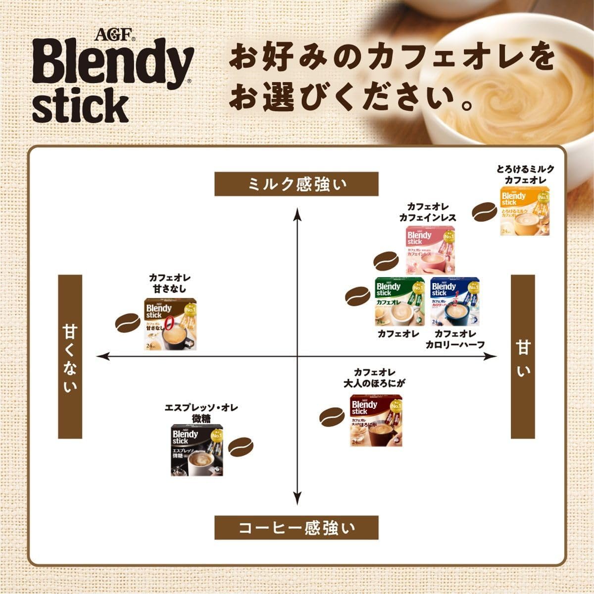 AGF ブレンディ スティック エスプレッソオレ微糖 24本 【 スティックコーヒー 】