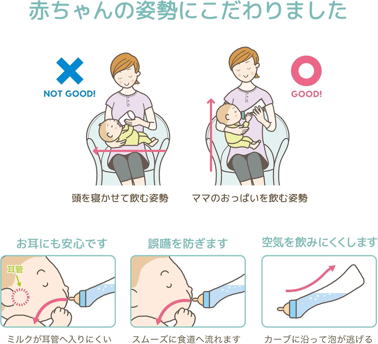 ベッタ (Betta) ドクターベッタ 哺乳びん ブレイン 広口 WS2 パープル 240ml 0か月~ PPSU