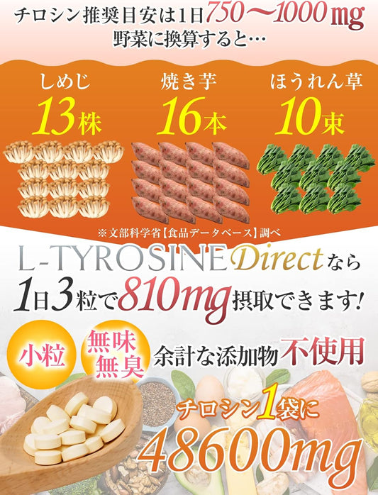 L-チロシン ダイレクト 医師監修 チロシン サプリ 48600mg L-チロシン配合 180粒 30~60日分 GMP国内工場製造 ビタミンB1,B6,E 栄養機能食品
