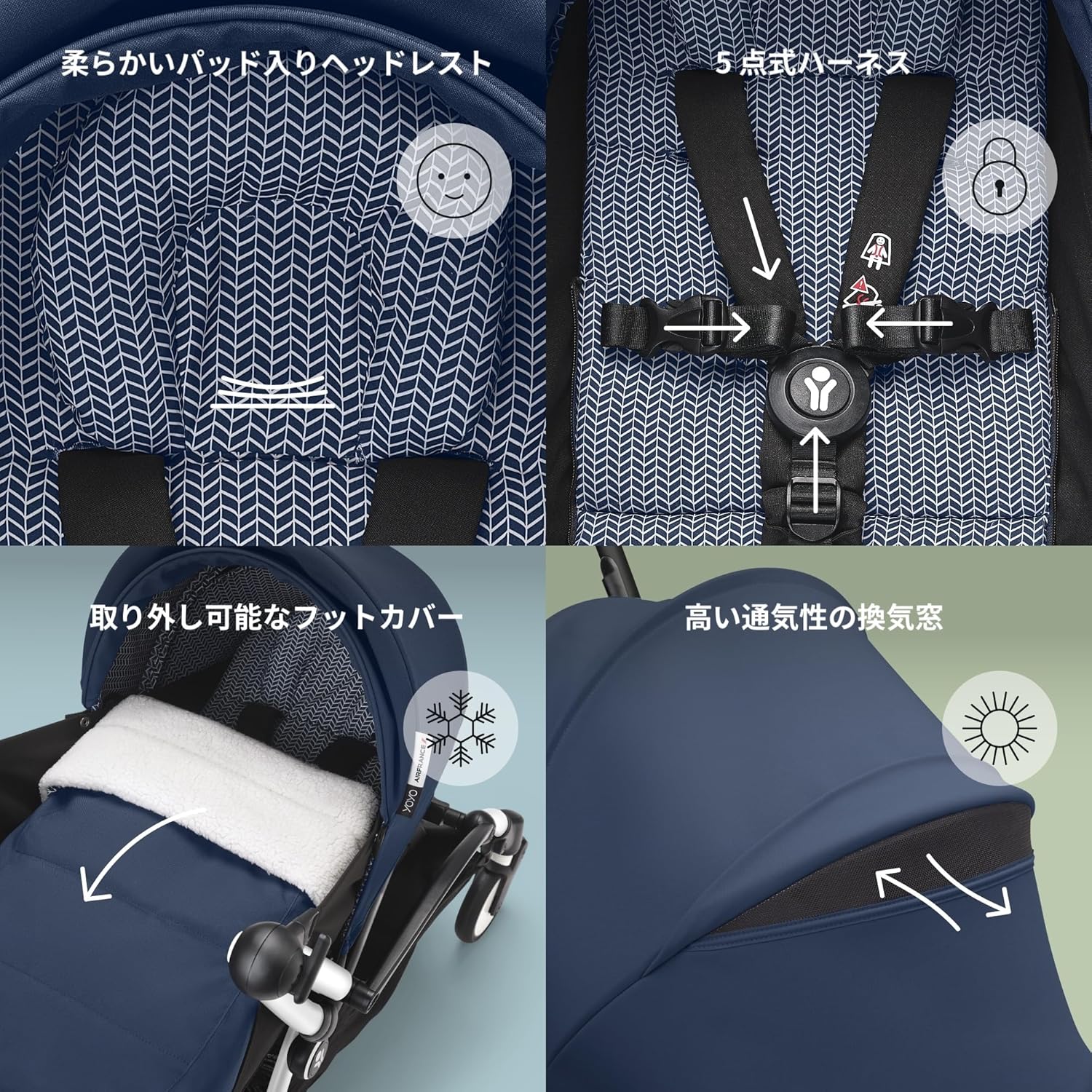 Stokke(ストッケ) YOYO ヨーヨー ベビーカー 付属品 0ヵ月~6ヵ月 ニューボーンパック 新生児から使用可 A型 エールフランスブルー ※本体別売り