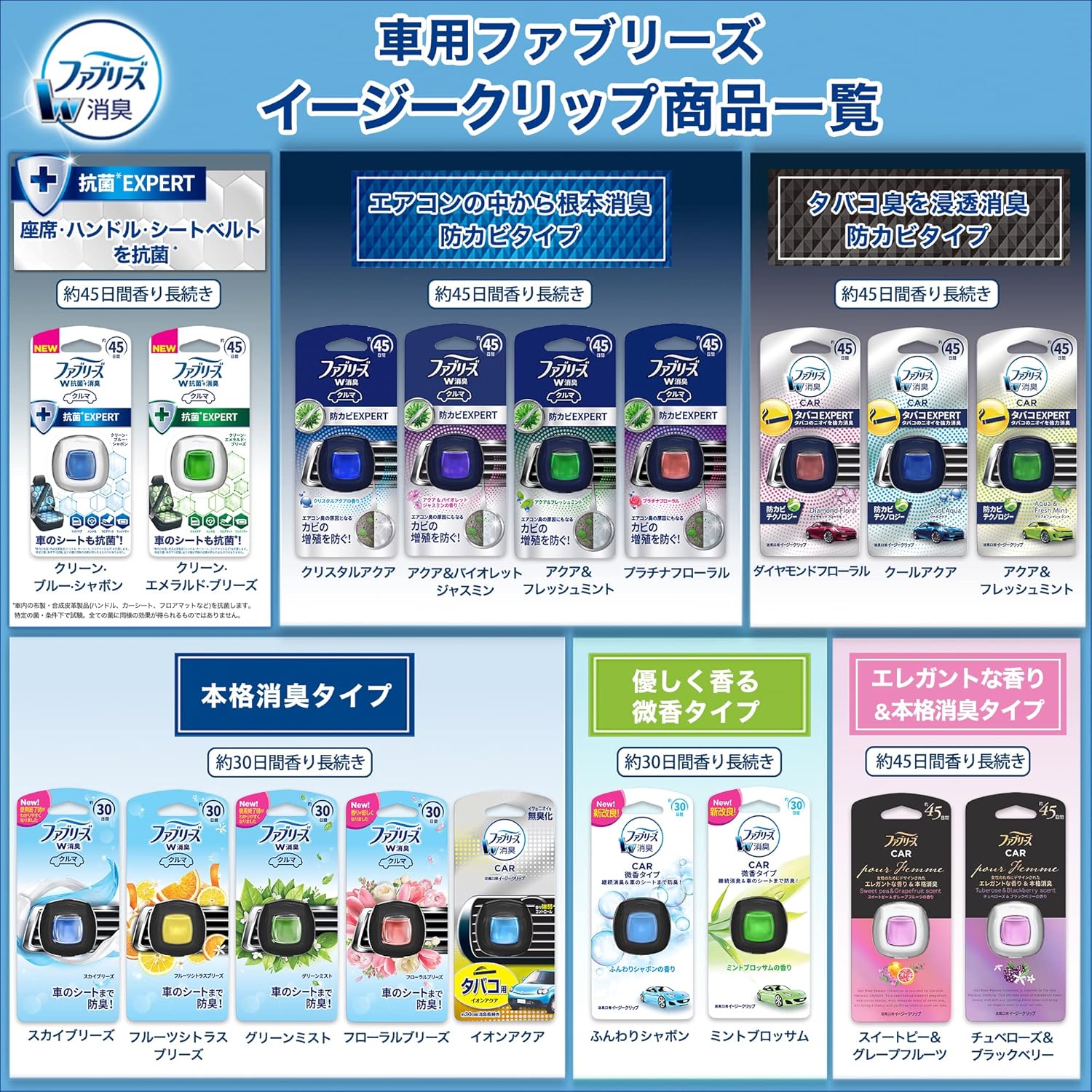 ファブリーズ 車用 クリップ型 消臭芳香剤 イージークリップ タバコ用 2mLx2個
