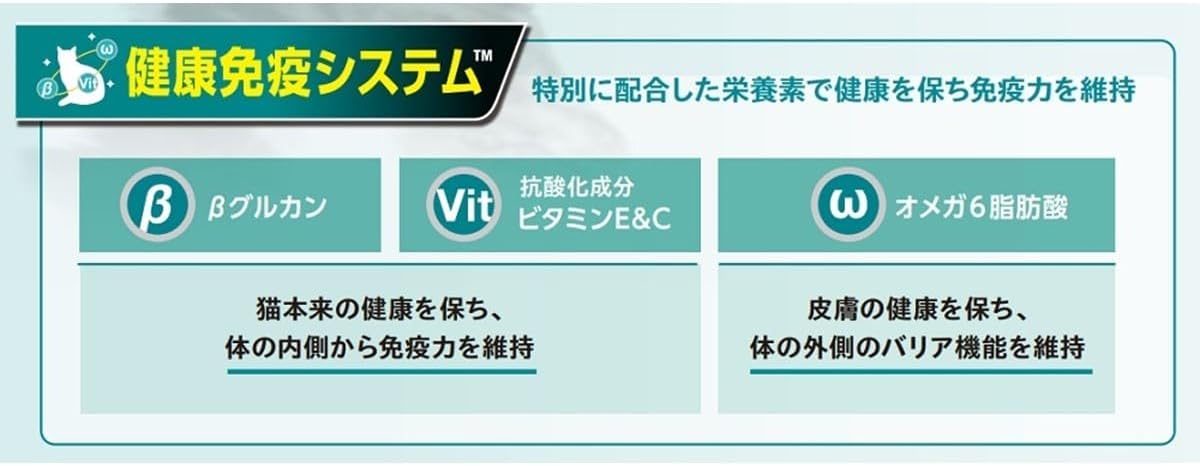ピュリナワンキャット パウチ 避妊去勢した猫の体重ケア チキングレービー仕立て ５０ｇｘ１２袋ｘ４箱