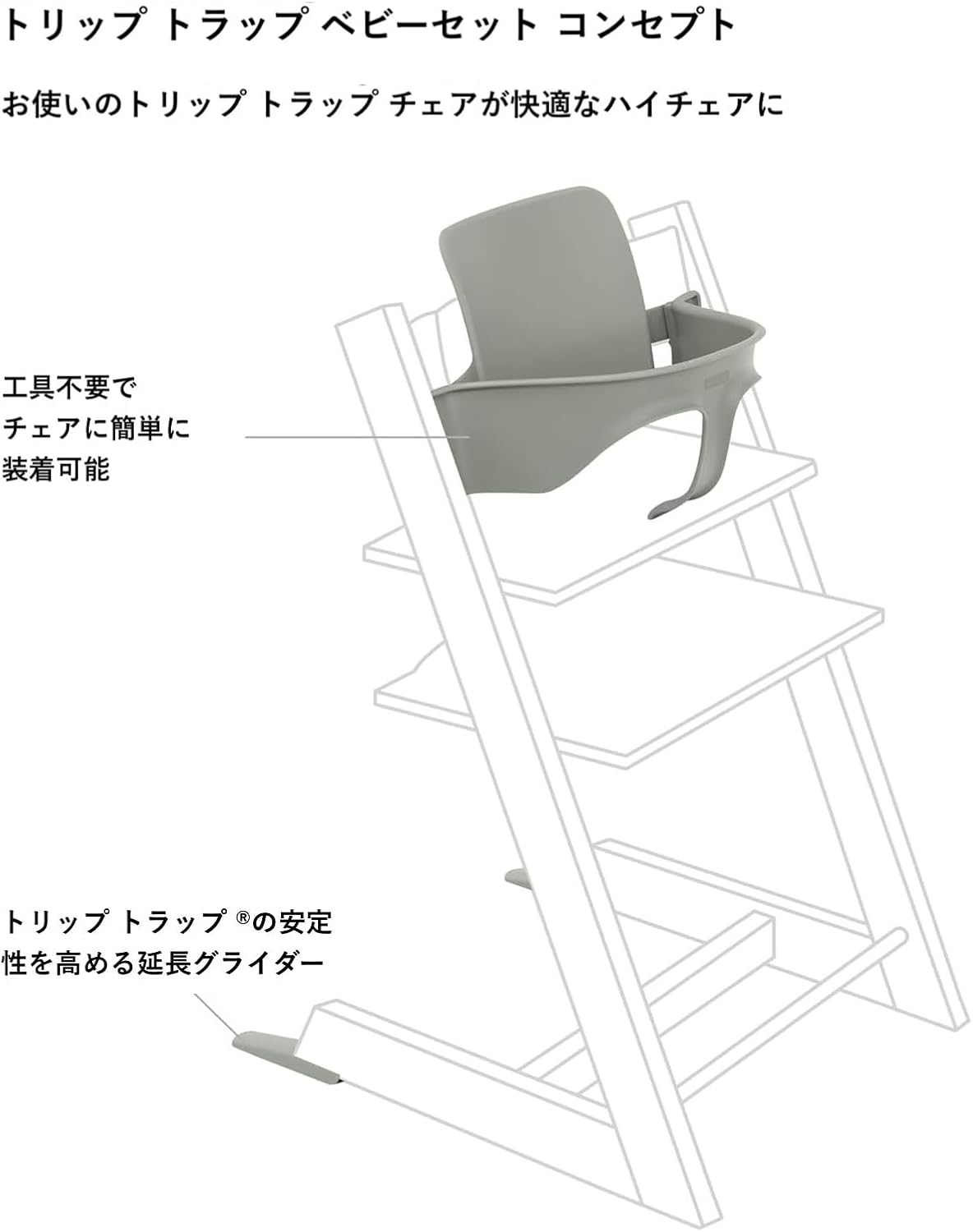 Stokke(ストッケ) トリップトラップ ベビーセット グレイシアグリーン※本体別売り生後6ヶ月から3歳頃まで使用可能 組み立て お子さまの体をしっかりと支える 159331