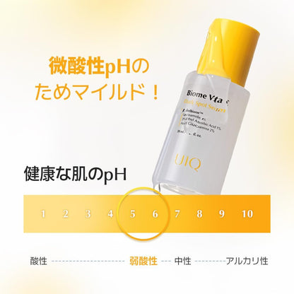 UIQ(ユイク) バイオームビタCダークスポットセラム 30ml