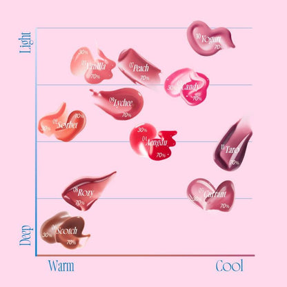 fwee(フィー) 【17色】3Dボリューミンググロス 70％ ピーチ