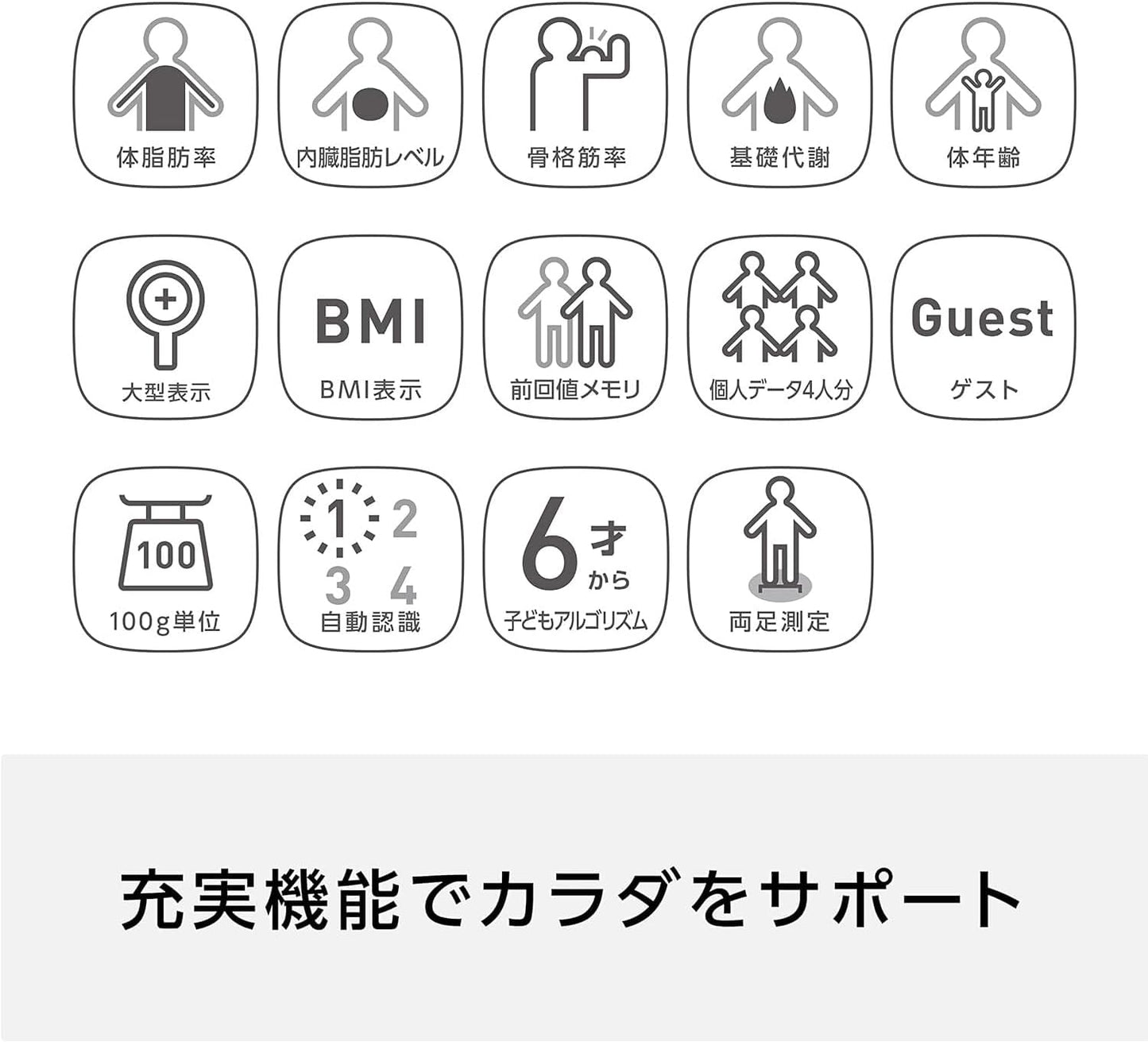 オムロン 体重 体組成計 カラダスキャン ホワイト KRD-203-W 自動認識 乗るだけで測定開始 薄型設計