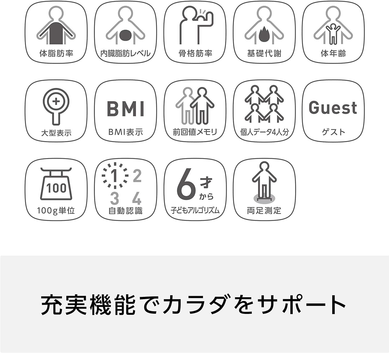 オムロン 体重 体組成計 カラダスキャン ホワイト KRD-203-W 自動認識 乗るだけで測定開始 薄型設計