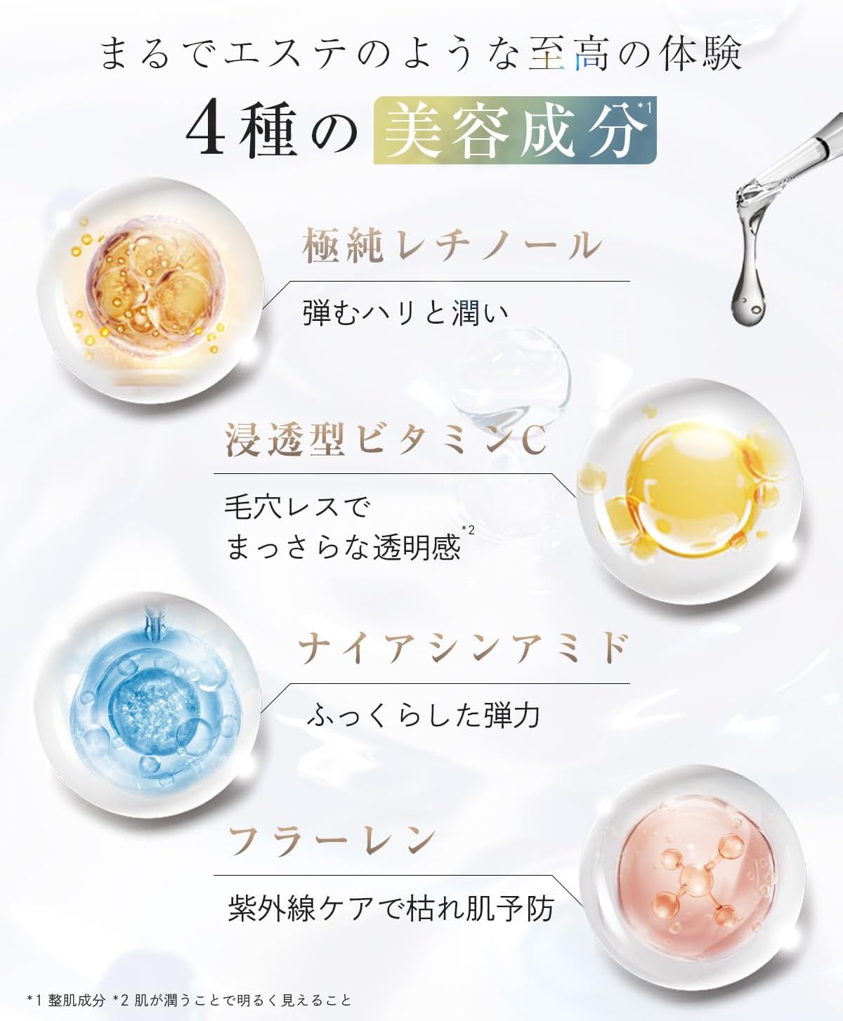 アネラホワイト 美容液 レチノール ビタミンc ナイアシンアミド【毛穴の奥まで届く炭酸ホワイトセラム】