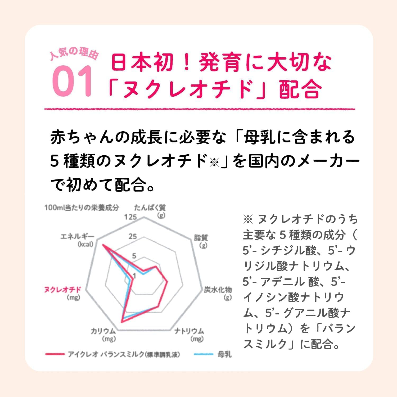 【0ヶ月から】アイクレオ バランスミルク 800g 1缶 江崎グリコ