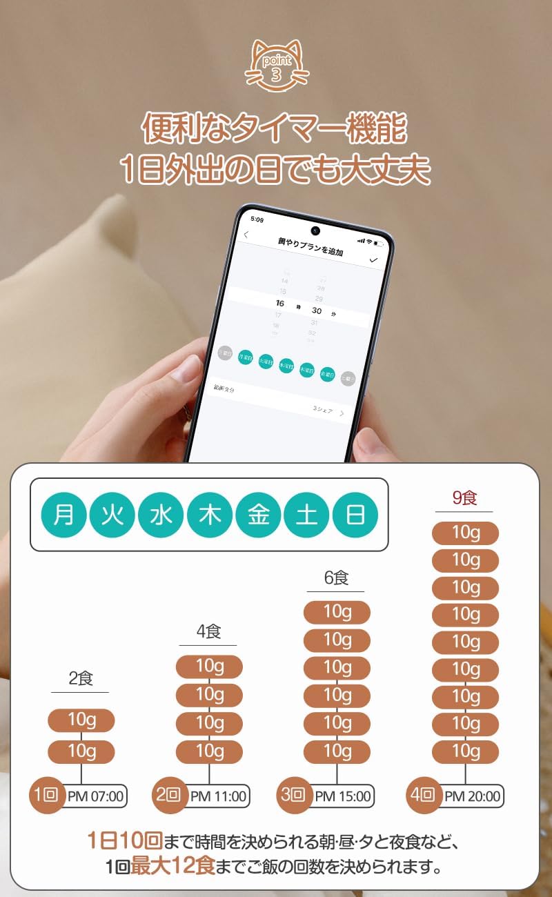 自動給餌器 猫 小型・中型犬用 3L 自動餌やり カメラ付き ペット 自動餌やり機 2Way給電 定時定量 タイマー機能 スマホ遠隔操作 手動給餌可 餌詰まり防止機能 清潔便利(白)