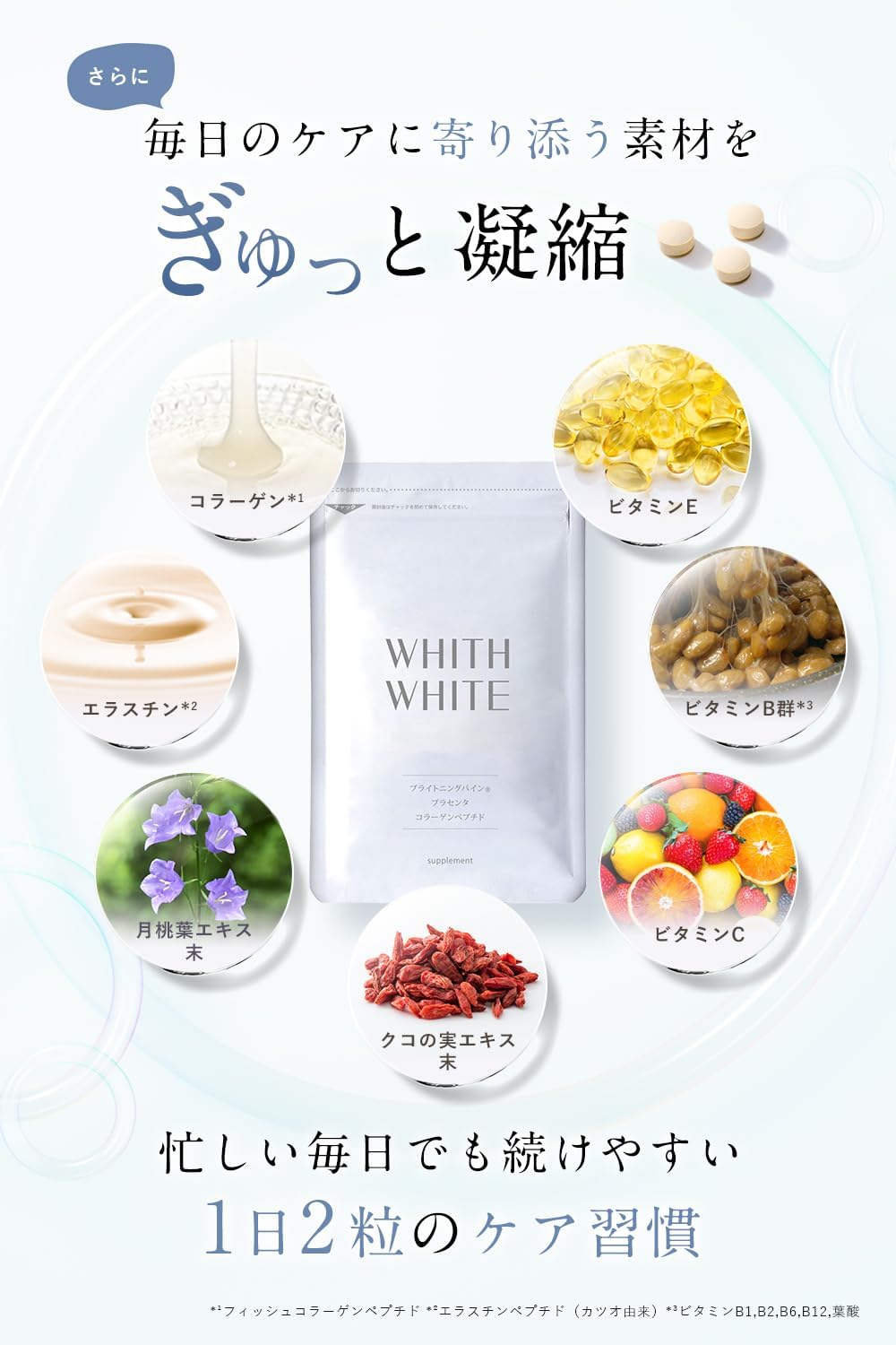 フィスホワイト 美容サプリ 60粒｜塗るケアとあわせた新習慣に｜セラミド・プラセンタ・コラーゲン配合 日本製(60粒)