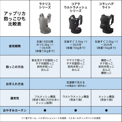Aprica(アップリカ) 抱っこ紐 コランハグ ライト 0か月から36か月まで 新生児から使える 横抱っこ可能 5WAY (ブラック) 39387
