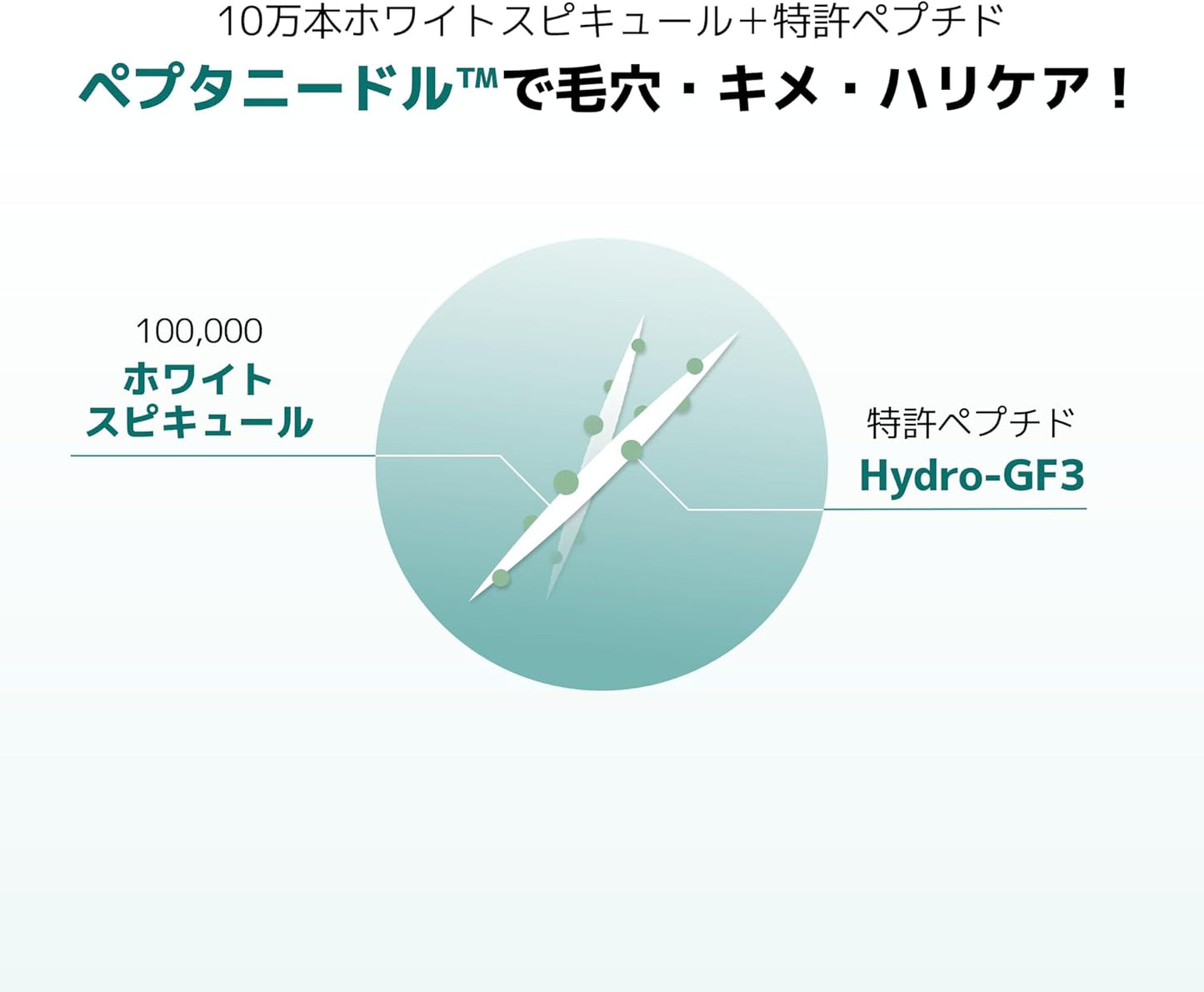 ペスロリジュレシピ MTS ローラーセラム 50ml ニードル ニードルショット セラム 美容液 PDRN しわケア 毛穴ケア キメケア スピキュール スキンケア 韓国コスメ