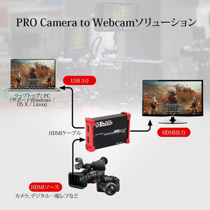 Mirabox 4K キャプチャーボード USB 3.0ビデオゲームキャプチャ1080p @ 60fps PS4 Xbox Wii UおよびPS3をHD Loopoutでサポート、プラグアンドプレイサポートHDMIゲームライブ録画/HDMIビデオ録画/ライブストリーミングキャプチャデバイス