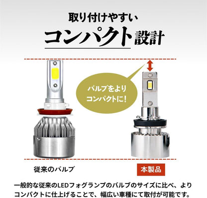 HID屋 フォグランプ LED HB4 10200lm 黄色 イエロー 3000K 爆光 Vシリーズ 車検対応 2本1セット
