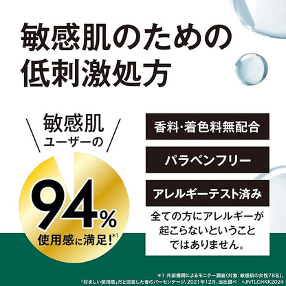 Neutrogena(ニュートロジーナ) ノルウェーフォーミュラ インテンスリペア CICA エマルジョン 【大容量】450ｍl 保湿 超乾燥 シカ シカクリーム 敏感肌 肌荒れ スキンケア ボディクリーム