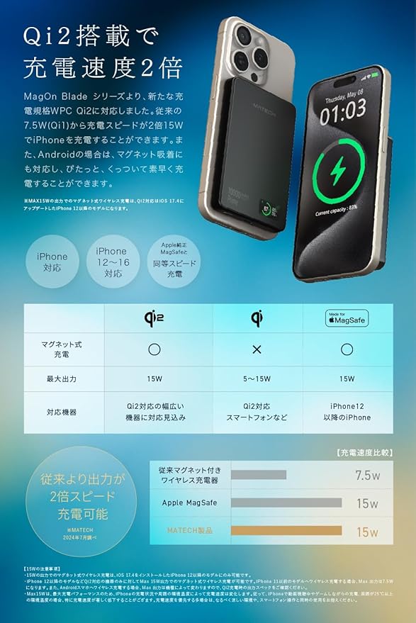 MATECH Qi2 モバイルバッテリー マグセーフ 超薄型 小型 軽量(薄さ12.9mm, 10000mAh)【MagSafe対応マグネット式/最大出力15W ワイヤレス/タイプC PD22W/iPhone12~16対応】(MagOn Prime 10000 ブラック)