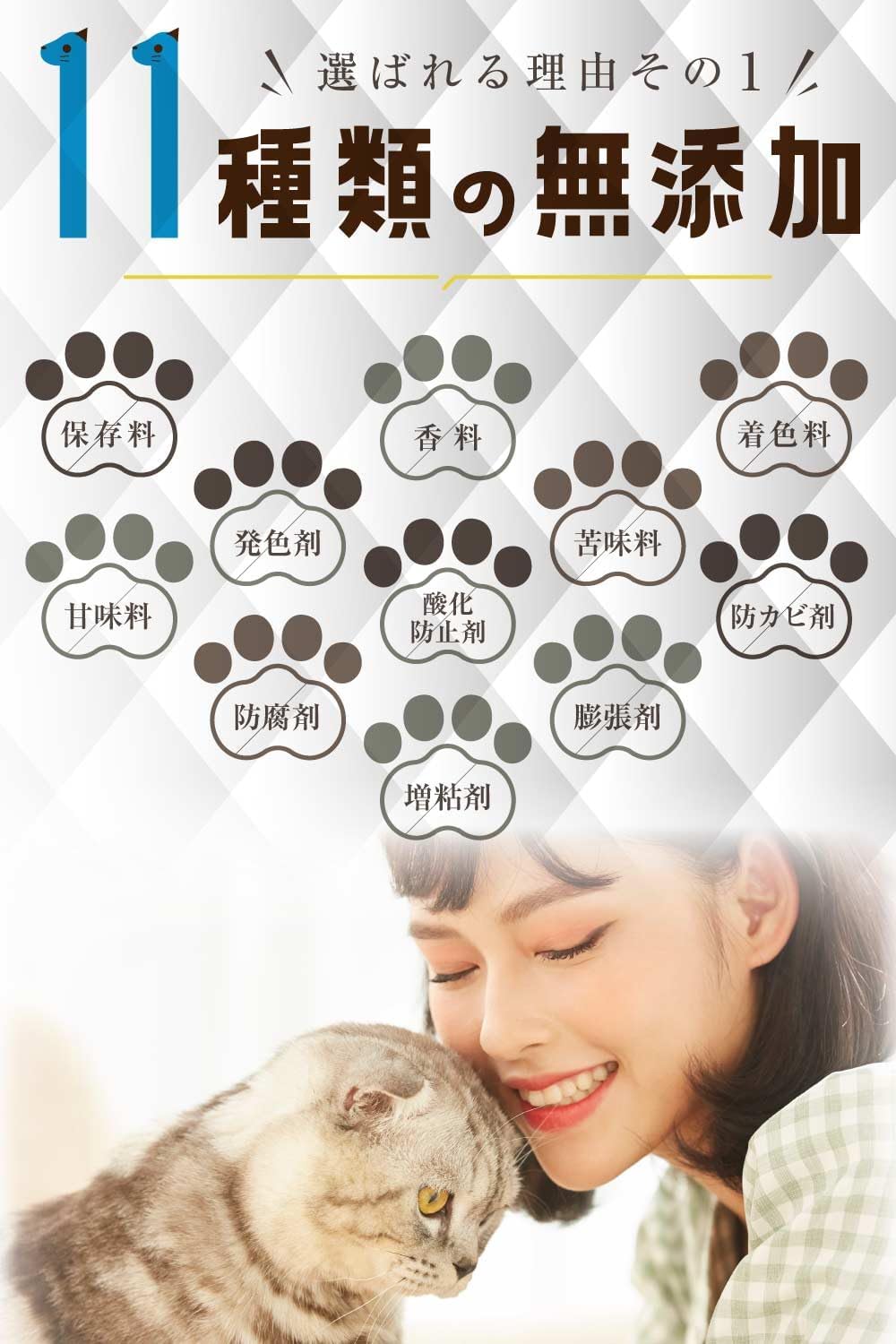 PETRICO ニオワンふりかけ 猫 ふりかけ 歯磨き 歯磨き粉 歯石 歯石除去 歯垢 口臭 口臭ケア 国産 無添加 1.5gx30包 (30日分)