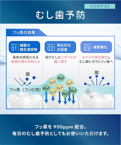 ホワイトエッセンス ペリオテクト歯周病 対策 歯磨き粉 シトラスミックス味 (ペリオテクト6本)