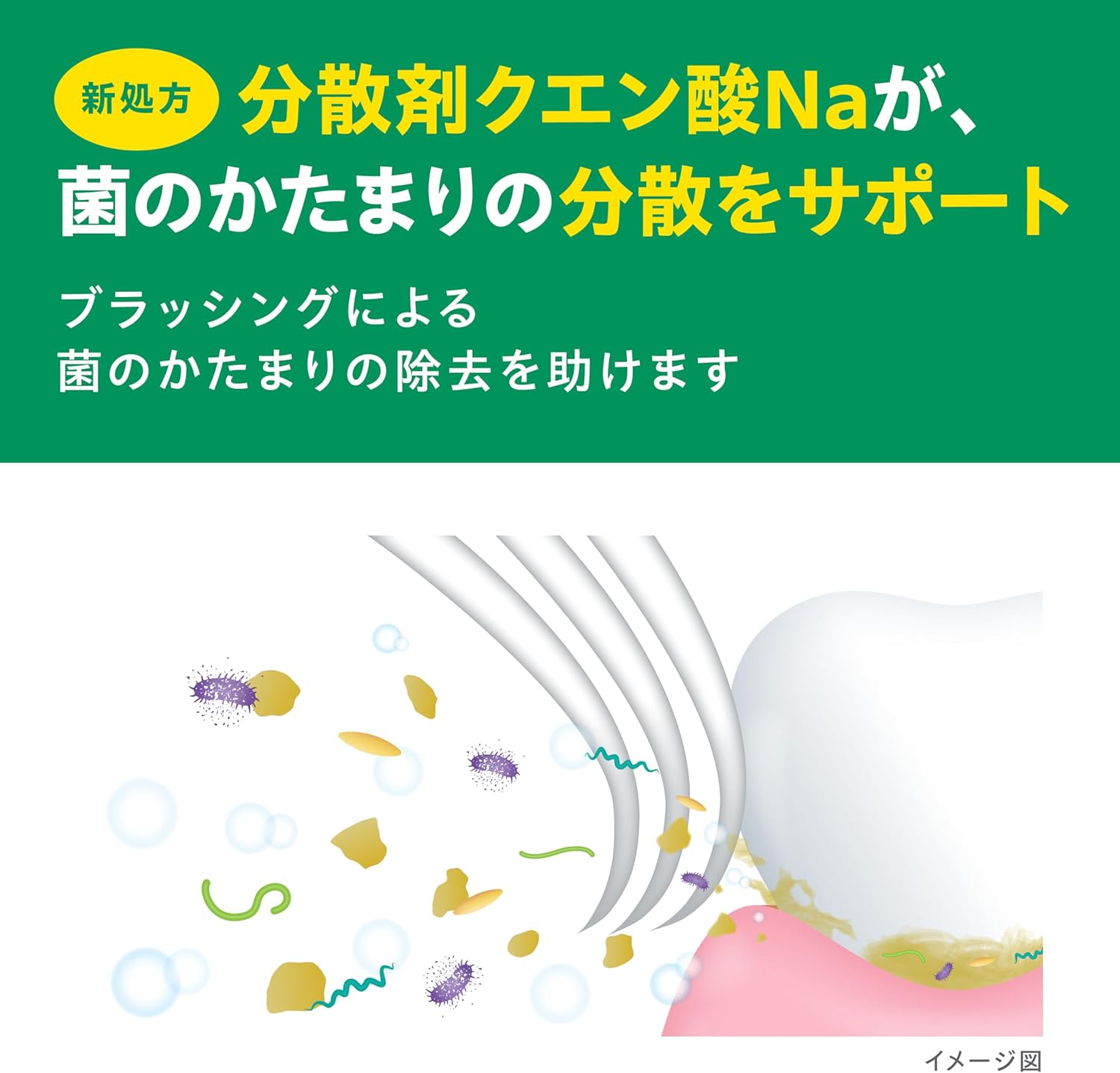 GUM(ガム) 【医薬部外品】歯周病予防 薬用ハミガキ デンタルペースト [レギュラータイプ ハーブミントタイプ] 120g×3個+おまけ付き