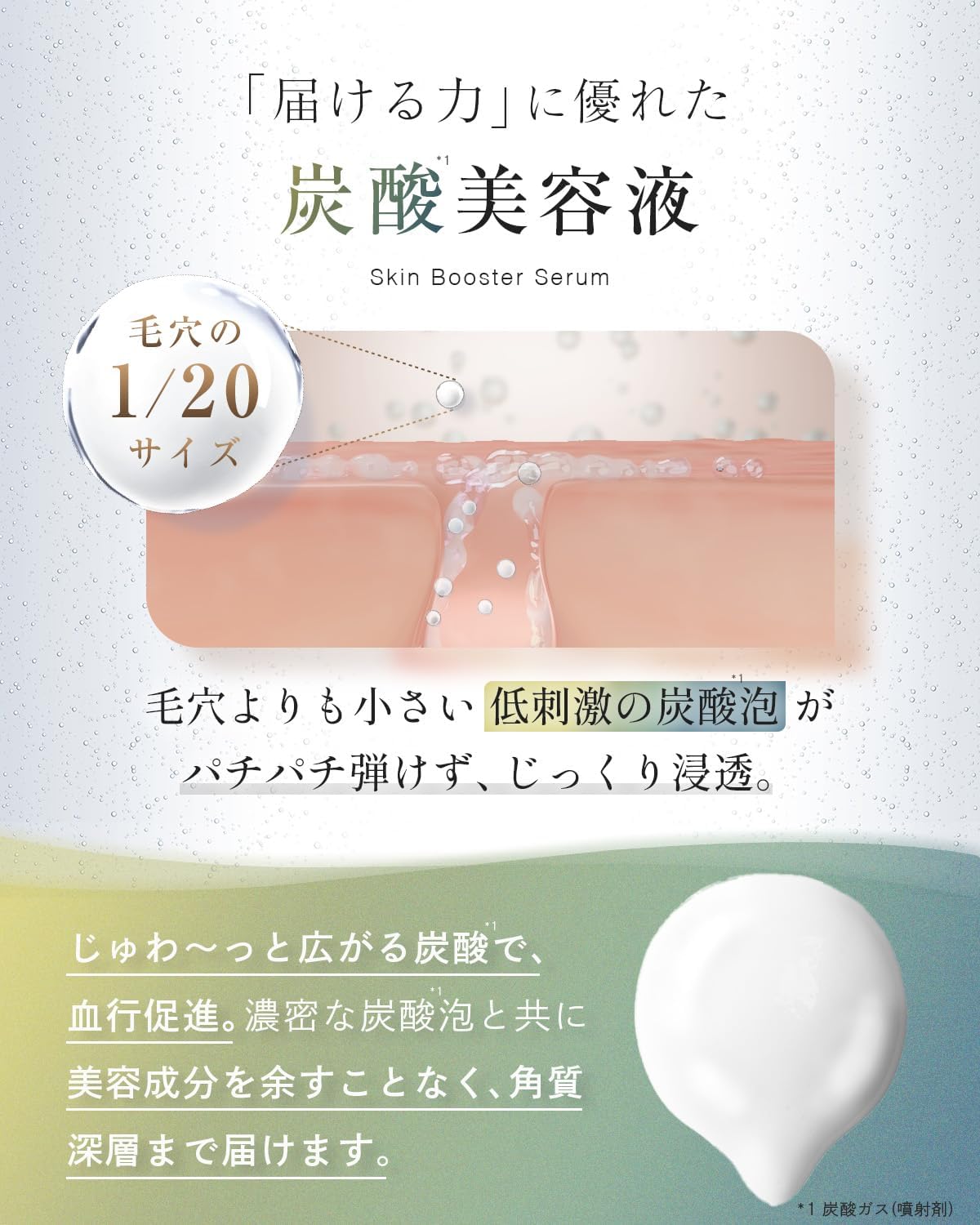 アネラホワイト 美容液 レチノール ビタミンc ナイアシンアミド【毛穴の奥まで届く炭酸ホワイトセラム】