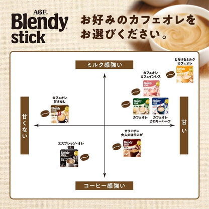 AGF ブレンディ スティック カフェオレ 甘さなし 27本 【 スティックコーヒー 】