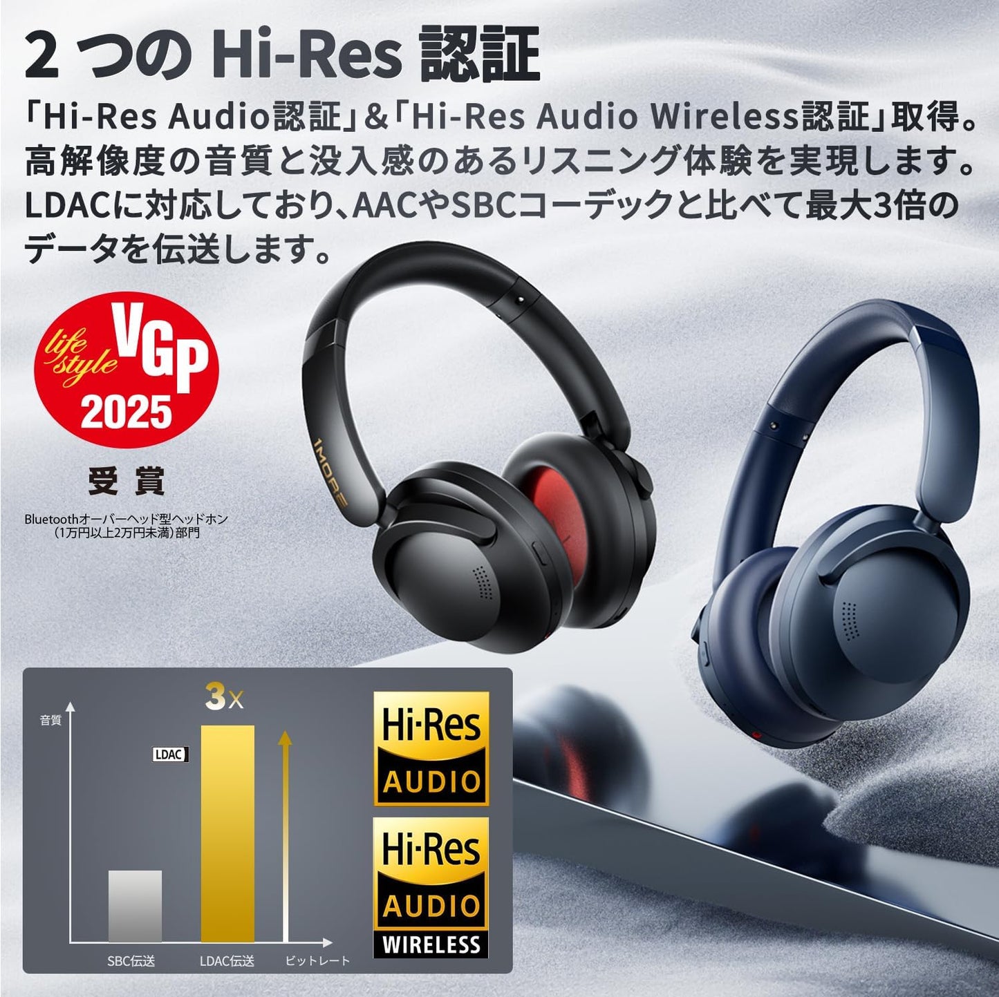 1MORE ハイレゾ対応 ワイヤレスヘッドホン SonoFlow Pro HQ51 【LDAC対応 / 3.5mm有線使用可能 / Hi-RES AUDIO認証 / 40mm大口径ドライバー / 折りたたみ / 最大100時間音楽再生 / アクティブノイズキャンセリング/外音取り込み/マイク内蔵/専用アプリ対応】(ブルー)