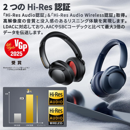 1MORE ハイレゾ対応 ワイヤレスヘッドホン SonoFlow Pro HQ51 【LDAC対応 / 3.5mm有線使用可能 / Hi-RES AUDIO認証 / 40mm大口径ドライバー / 折りたたみ / 最大100時間音楽再生 / アクティブノイズキャンセリング/外音取り込み/マイク内蔵/専用アプリ対応】(ブルー)
