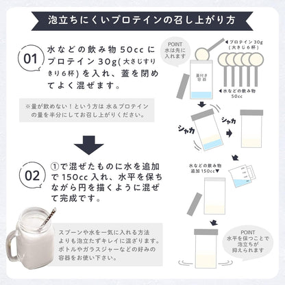 LOHAStyle(ロハスタイル) グラスフェッド ホエイプロテイン 無添加 プレーン 150g 人工甘味料不使用 お試し WPC