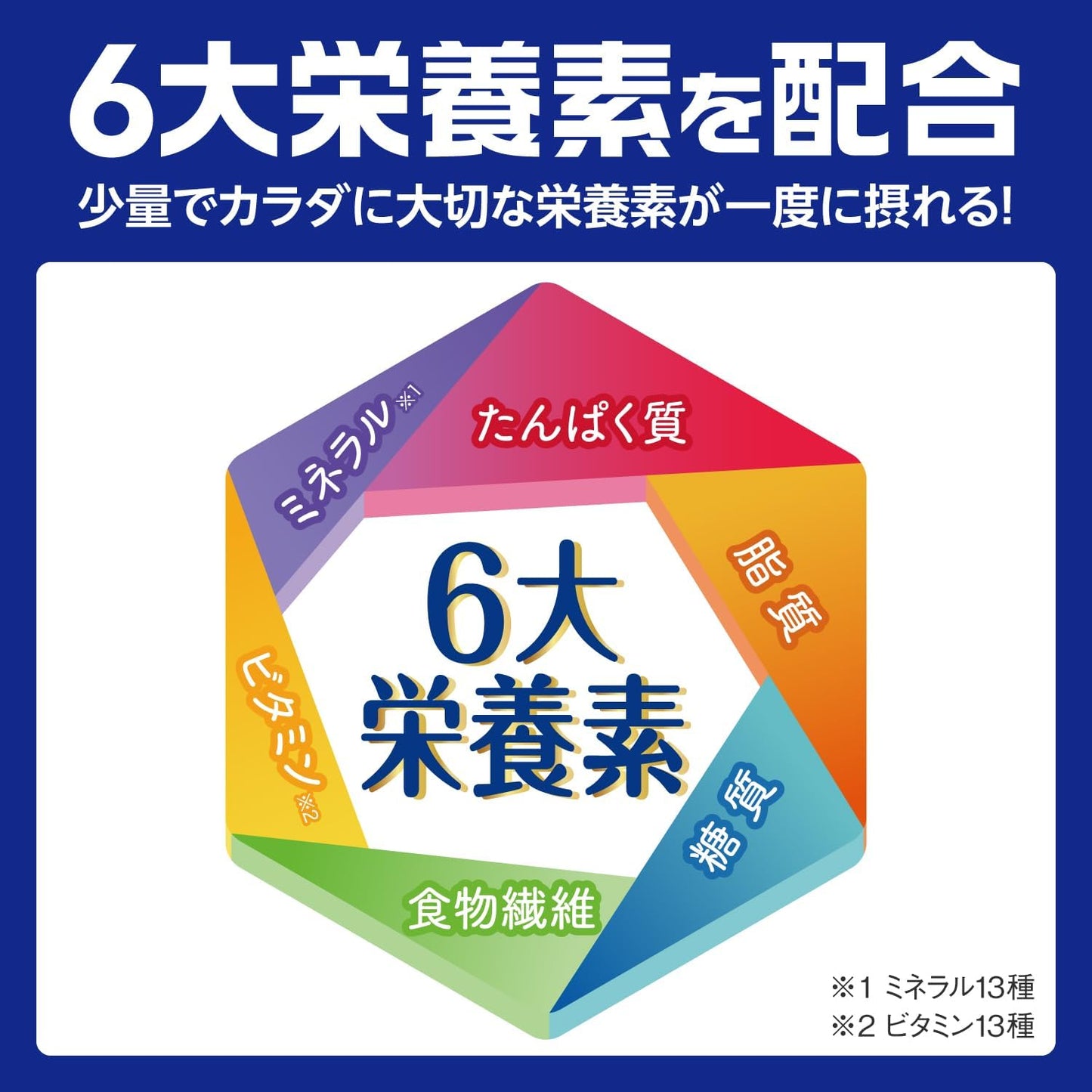 メイバランスミニカップ コーンスープ味 125ml×12本 明治