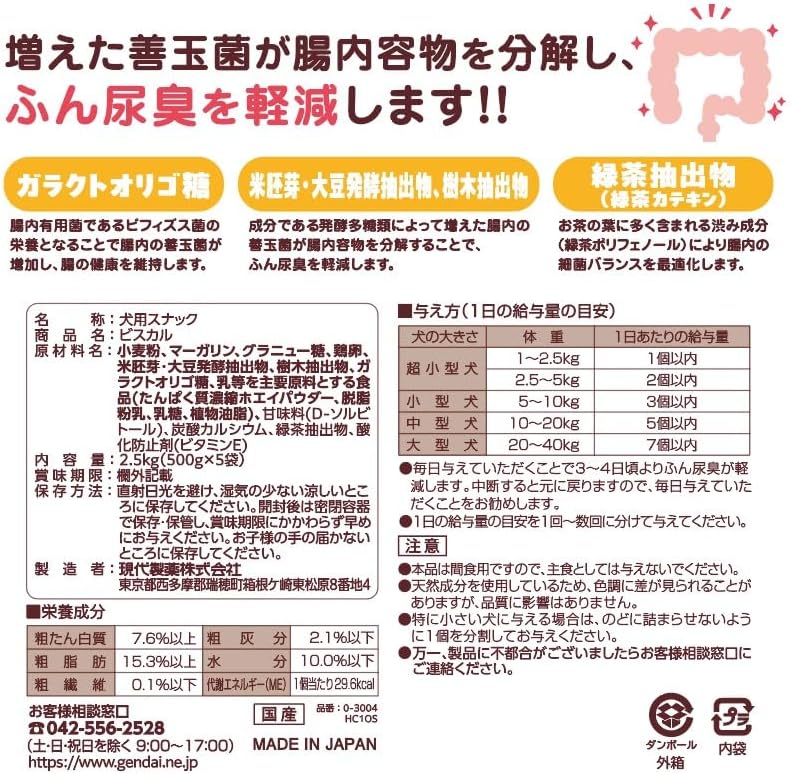 現代製薬 ビスカル 2.5kg