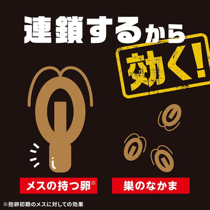 ブラックキャップ 36個入 ゴキブリ駆除剤 大容量 毒餌剤 ゴキブリ 侵入防止 ドア 防除用医薬部外品