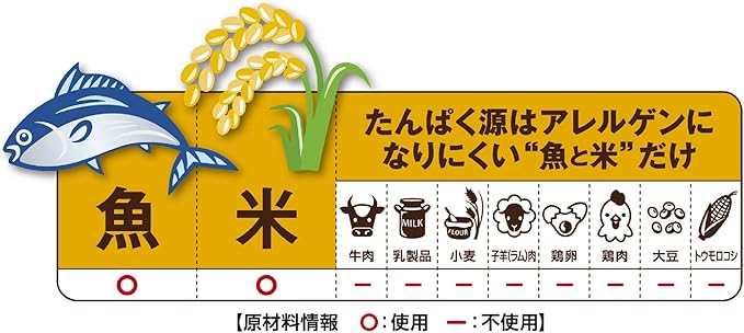 メディコート ドッグフード アレルゲンカット パウチ 15歳から長寿犬用 魚&お米 60グラム (x 12) (まとめ買い)
