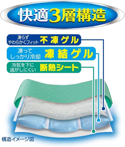 アイスノンソフト 氷枕 冷感 ひんやり 冷たい 保冷 長持ち 暑さ対策 発熱 熱冷まし 睡眠