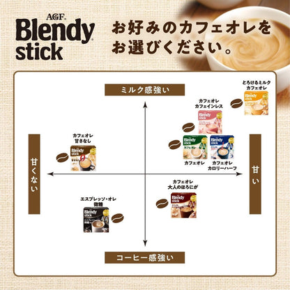 AGF ブレンディ スティック エスプレッソオレ微糖 24本 【 スティックコーヒー 】