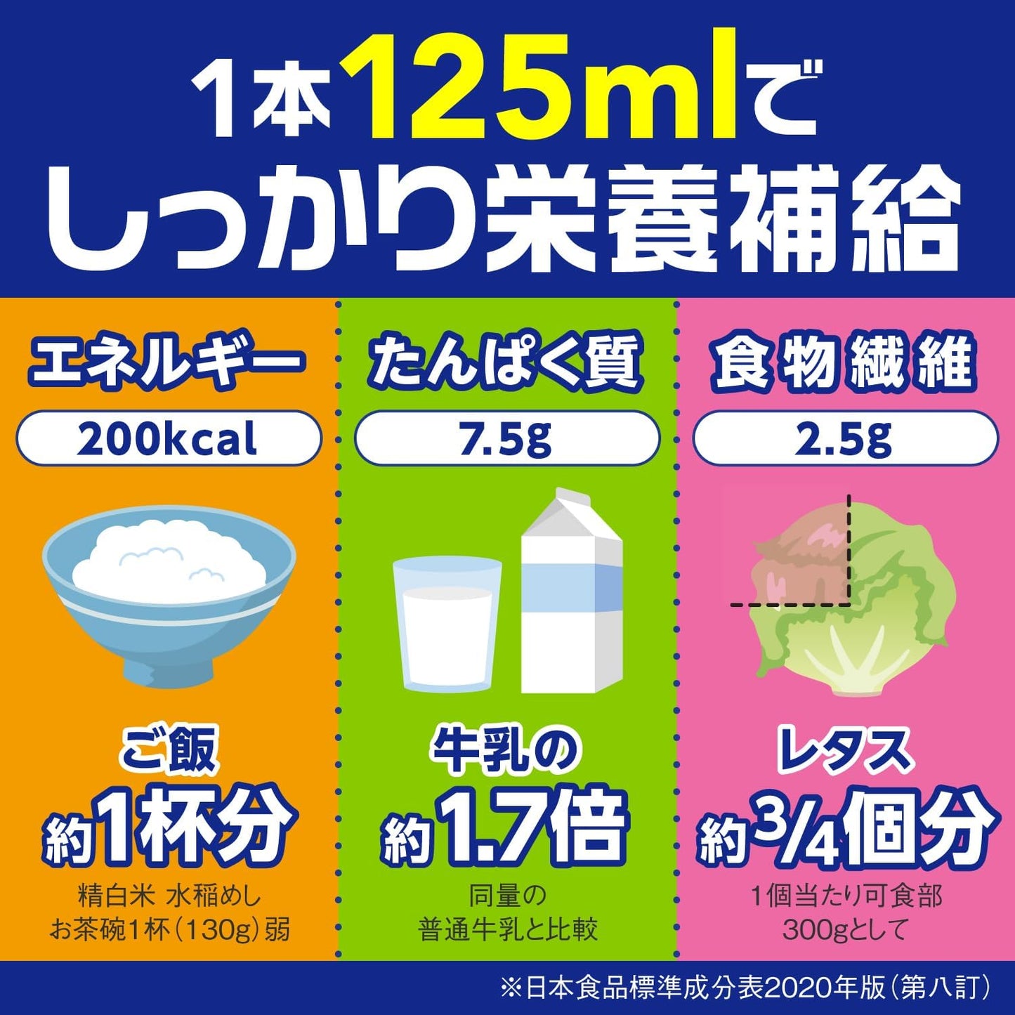 メイバランスミニカップ コーンスープ味 125ml×12本 明治