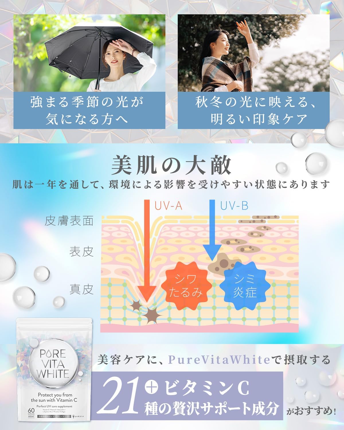 悩み解決ラボ ピュアビタホワイト 30日分 ビタミンC 美容サポート成分21種贅沢配合 ビタミン コラーゲン プラセンタ 11種の無添加 栄養機能食品 国内製造