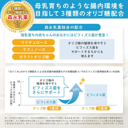 森永 はぐくみ 大缶 800g×2缶パック [0ヶ月~1歳 新生児 赤ちゃん 粉ミルク]