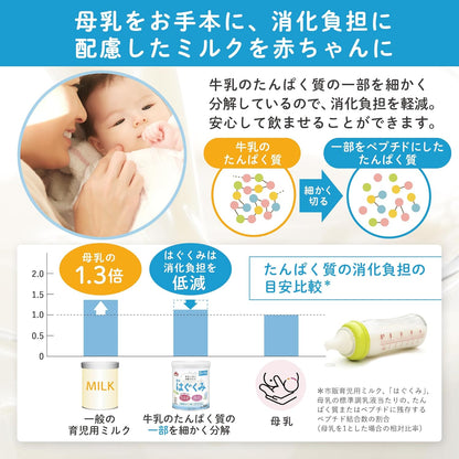 森永 はぐくみ 大缶 800g×2缶パック [0ヶ月~1歳 新生児 赤ちゃん 粉ミルク]