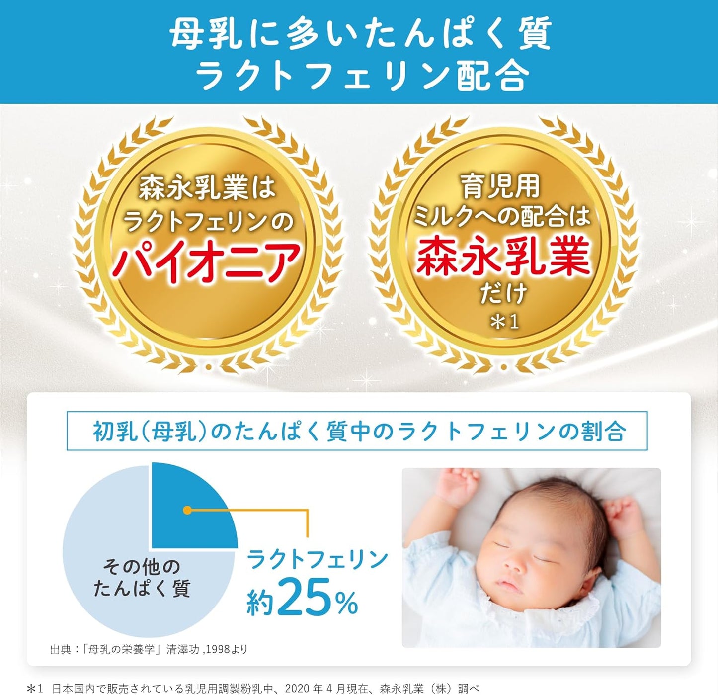 森永 はぐくみ 大缶 800g×2缶パック [0ヶ月~1歳 新生児 赤ちゃん 粉ミルク]